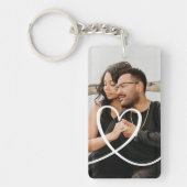 Love heart personalized photo custom made schlüsselanhänger (Vorderseite)