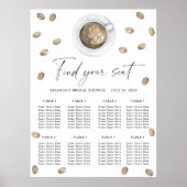 Love is brewing Wedding seating chart Poster (Vorne)