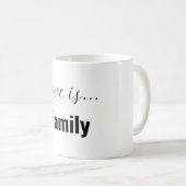 Love is...Family Mug – Rooted in Love, Bound by He Kaffeetasse (VorderseiteRechts)