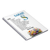 Love is patient, love is kind Personalize this Notizblock (Rechte Seite)