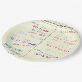 Love Story Due Date Library Card Wedding Pappteller (Schrägansicht)