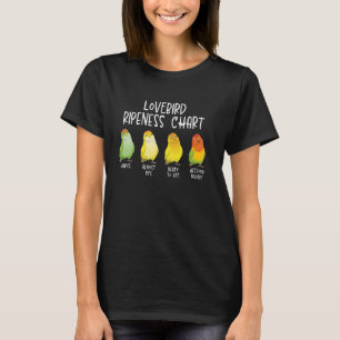 Lovebird Bird Parrot Lover Funny Lovebird Reife T-Shirt