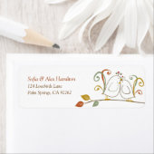 Lovebirds auf Zweigstellen-Rücksendeadressen-Aufkl (Insitu)