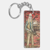 Lovecraftian Schlüsselanhängers Schlüsselanhänger (Vorderseite links)