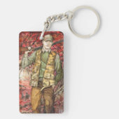 Lovecraftian Schlüsselanhängers Schlüsselanhänger (Rückseite)