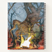 Lovecraftian Spiral Notebook Notizblock (Rückseite)