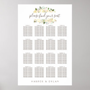 Lovely Florals Wasserfarben-Seekarte Poster