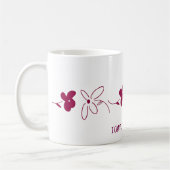 LOVELY YOU KAFFEETASSE (Links)