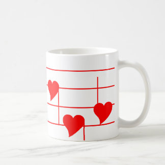 Love'n Anmerkungen Kaffeetasse