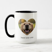 Loving Pet Remembrance – Personalized Keepsake Tasse (Links)
