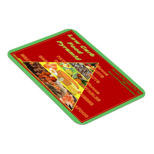 Low Carb Food Pyramid Erinnerung Kühlschrank Magne Magnet (Rechte Seite)