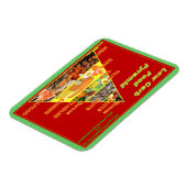 Low Carb Food Pyramid Erinnerung Kühlschrank Magne Magnet (Linke Seite)