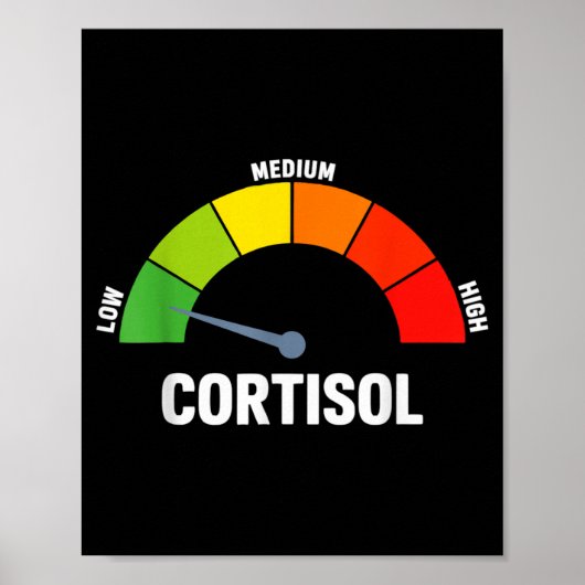 Low-Cortisol-Spiegel-Meme Poster (Vorne)