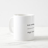 Low Energy High Focus Minimalist Quote  Kaffeetasse (Vorderseite Links)