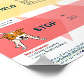 Low Stress Handling® Algorithmus für Hunde Poster (Ecke)