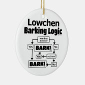 Lowchen Barking Logic Keramik Ornament (Rechts)