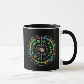 Löwe-Horoskop-Tasse Tasse