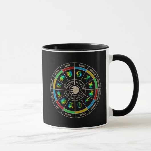 Löwe-Horoskop-Tasse Tasse (Rechts)