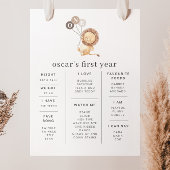 Löwe mit 3 braunen Balloons Milestone Poster