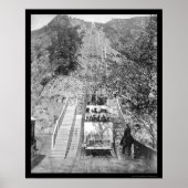 Lowe Railway Los Angeles 1899 Poster (Vorne)