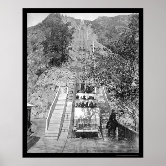 Lowe Railway Los Angeles 1899 Poster (Vorne)