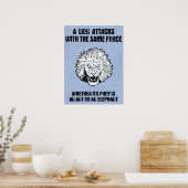 Löwenstärke Poster (Küche)