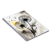 Löwenzahn - Aquarellblumen Notizblock (Rechte Seite)
