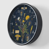 Löwenzahn - Botanisch Uhr (Winkel)