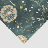 Löwenzahn Design Serie #15 Seidenpapier (Ausschnitt)