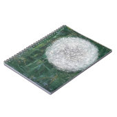 Löwenzahn-Kopf 2008 Notizblock (Linke Seite)