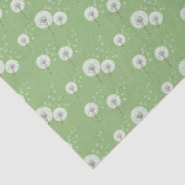 Löwenzahn-Muster auf grünem Hintergrund Seidenpapier (Ausschnitt)