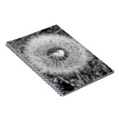 Löwenzahn Notizblock (Rechte Seite)