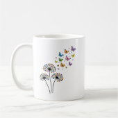 Löwenzahn Schmetterlingsblüte Kaffeetasse (Links)