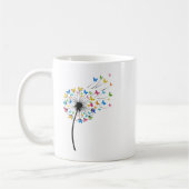 Löwenzahn Schmetterlingsblüte Kaffeetasse (Links)
