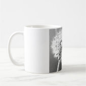 Löwenzahn-Tasse Kaffeetasse (Links)