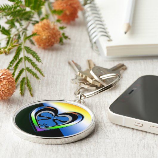 Loyalität Schlüsselanhänger (Seite)