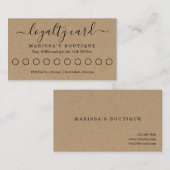 Loyalitätskarte/Bonuskarte Visitenkarte (Vorne/Hinten)