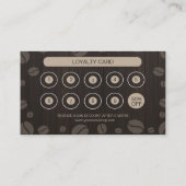 Loyalitätskarte Kaffee Shop Visitenkarte (Rückseite)