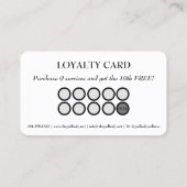 Loyalitätskarte Visitenkarte (Rückseite)