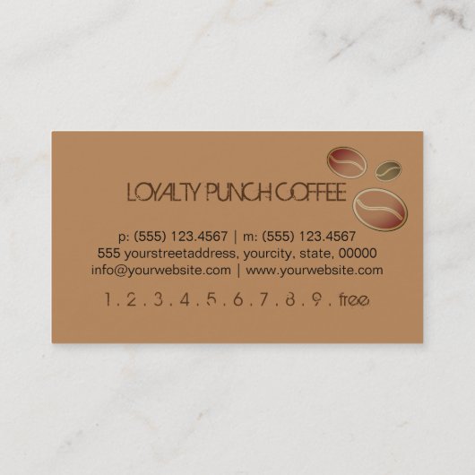 Loyalty Coffee Punch - Hintergründe Treuekarte (Rückseite)