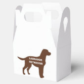 LR Schokolade Labrador Name Silhouette Geschenkschachtel (Geöffnet)