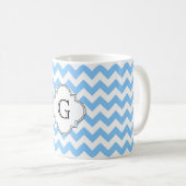 Lt Blue Whit Zickzack Zigzag Wht Quatrefolie Monog Kaffeetasse (VorderseiteRechts)