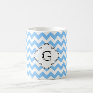 Lt Blue Whit Zickzack Zigzag Wht Quatrefolie Monog Kaffeetasse