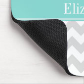 Lt Gray Welches Zickzack Aqua Turquoise Name Monog Mousepad (Ecke)