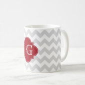 Lt Gray WhZickzack Cranberry Quatrefolienmonogramm Kaffeetasse (VorderseiteRechts)
