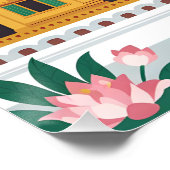 Luang Prabang Laos Retro-Reiseposter-Kunst Poster (Ecke)