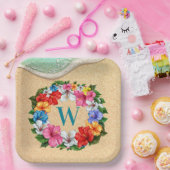 LUAU Theme Pappteller (Party)