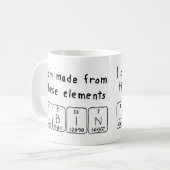 Lubin Periodenname Tasse (Vorderseite Links)