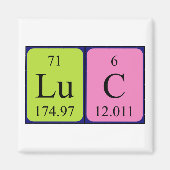 Luc Periodenmagnet Magnet (Vorne)