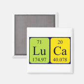 Luca Periodenmagnet Magnet (Vorderseite/Rückseite)